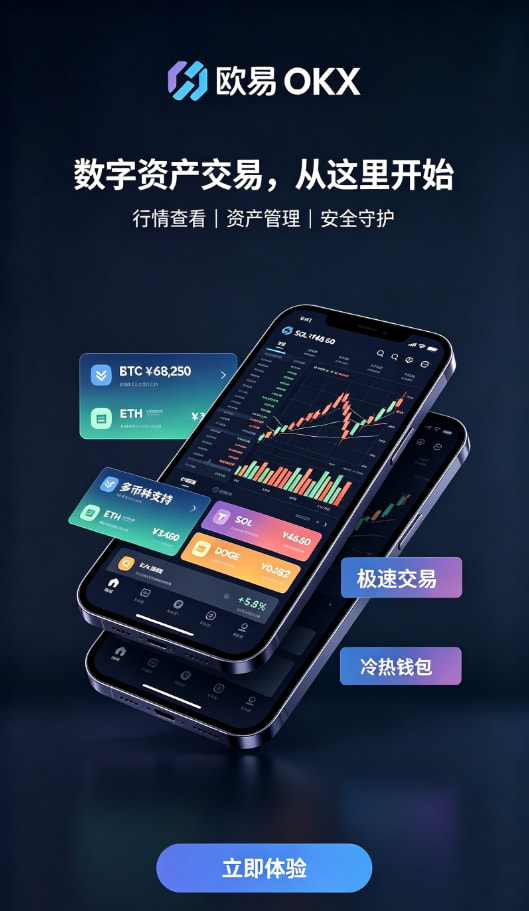 欧交易所APP官方下载身份认证与安全设置
