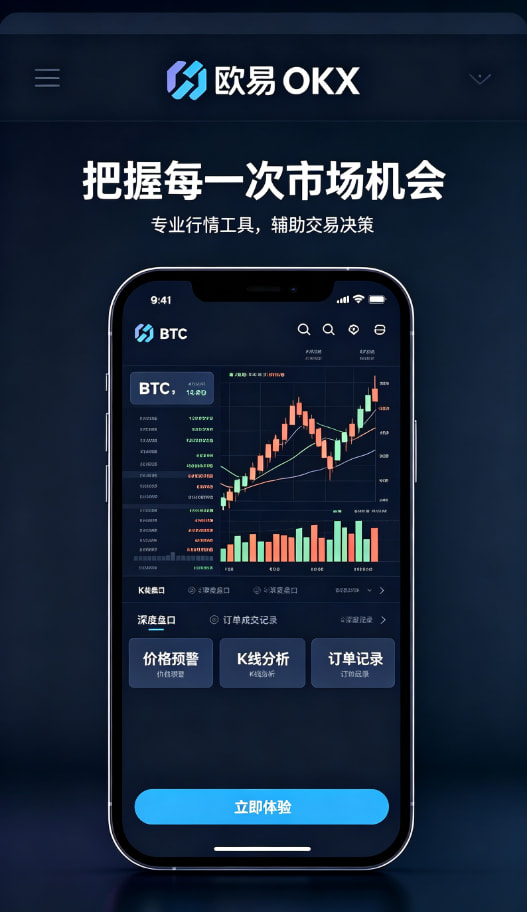 欧交易所APP官方下载行情看盘与交易界面